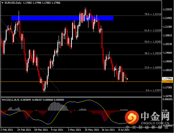 20210720-2.png 20210720-2.png