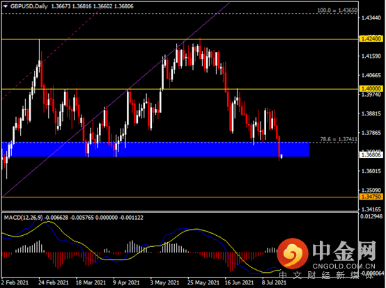 20210720-3.png 20210720-3.png