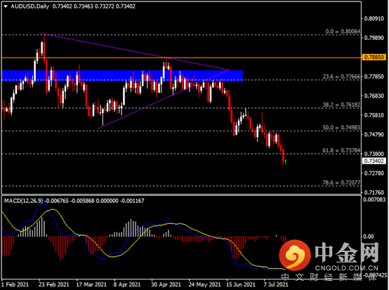 20210720-5.png 20210720-5.png