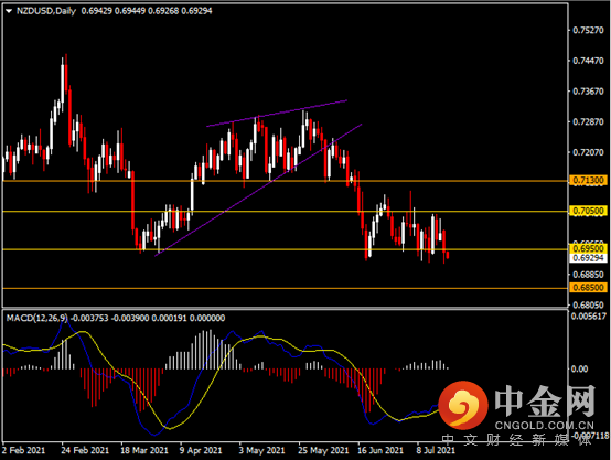 20210720-6.png 20210720-6.png