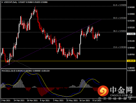 20210720-8.png 20210720-8.png