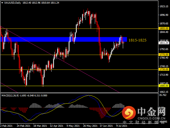 20210720-9.png 20210720-9.png