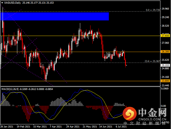 20210720-10.png 20210720-10.png