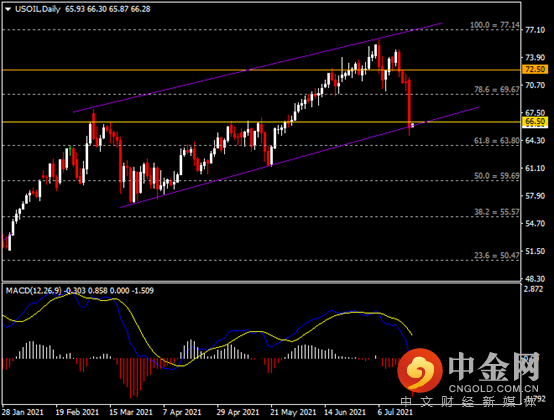 20210720-11.png 20210720-11.png