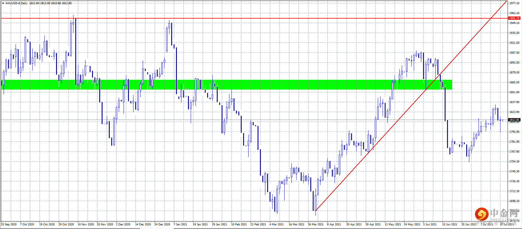 20210720-1.png 20210720-1.png