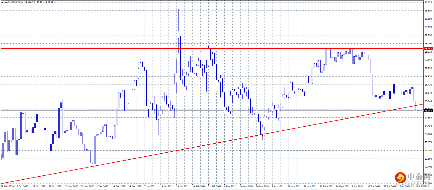 20210720-3.png 20210720-3.png