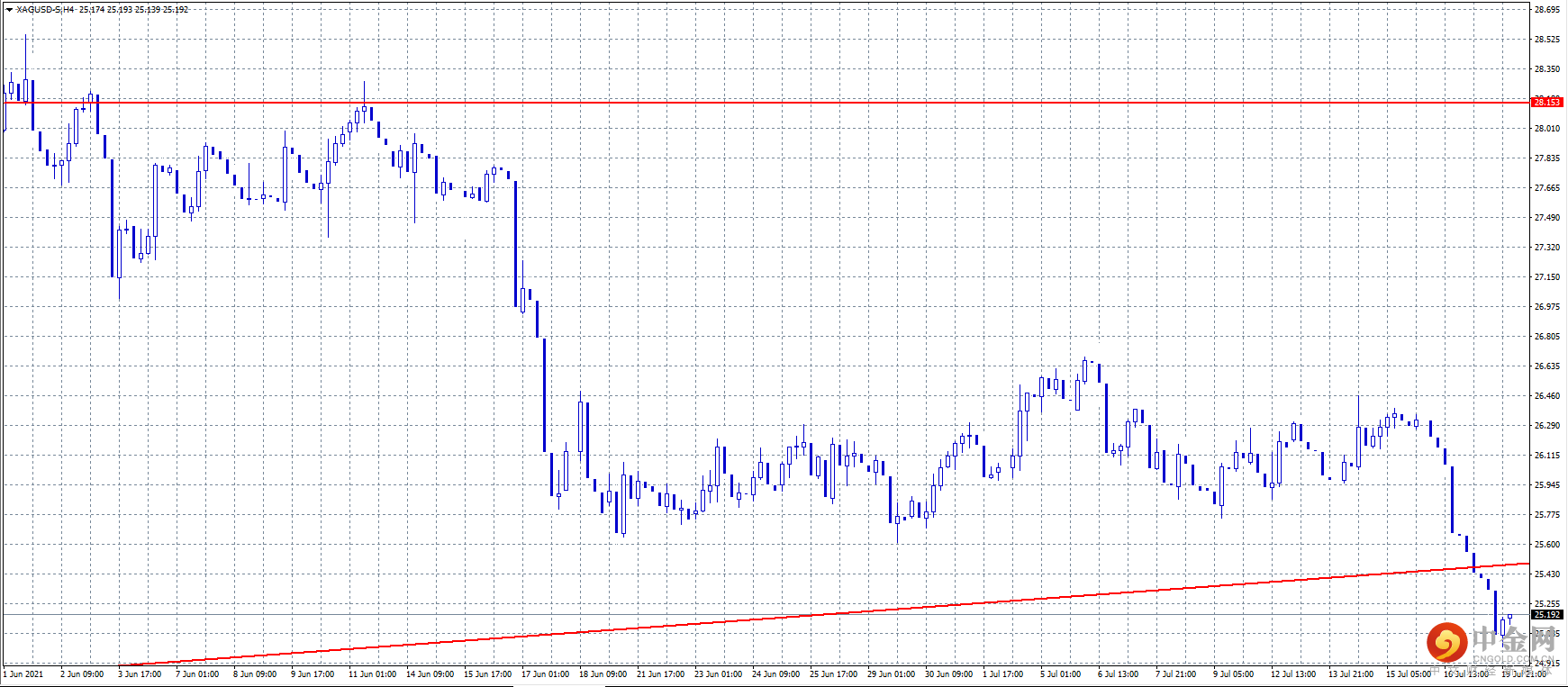 20210720-4.png 20210720-4.png