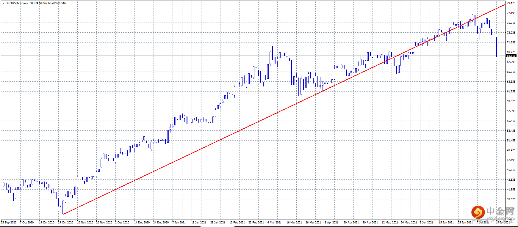 20210720-5.png 20210720-5.png