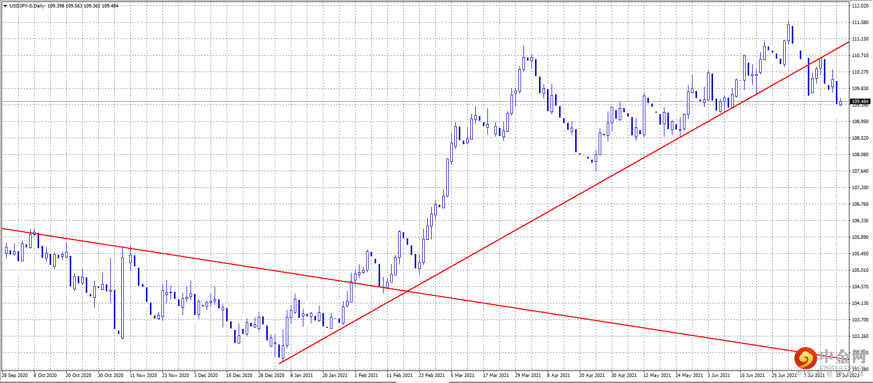 20210720-6.png 20210720-6.png