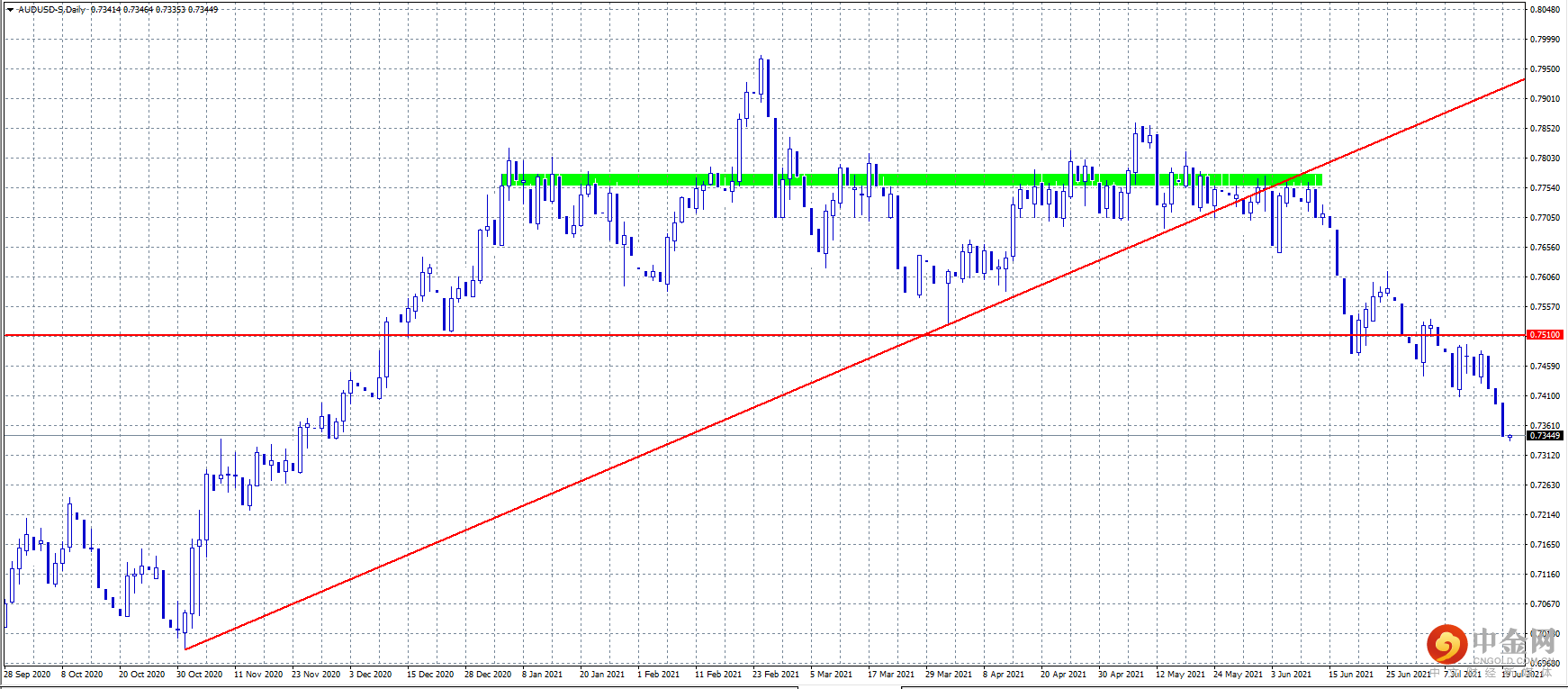 20210720-8.png 20210720-8.png