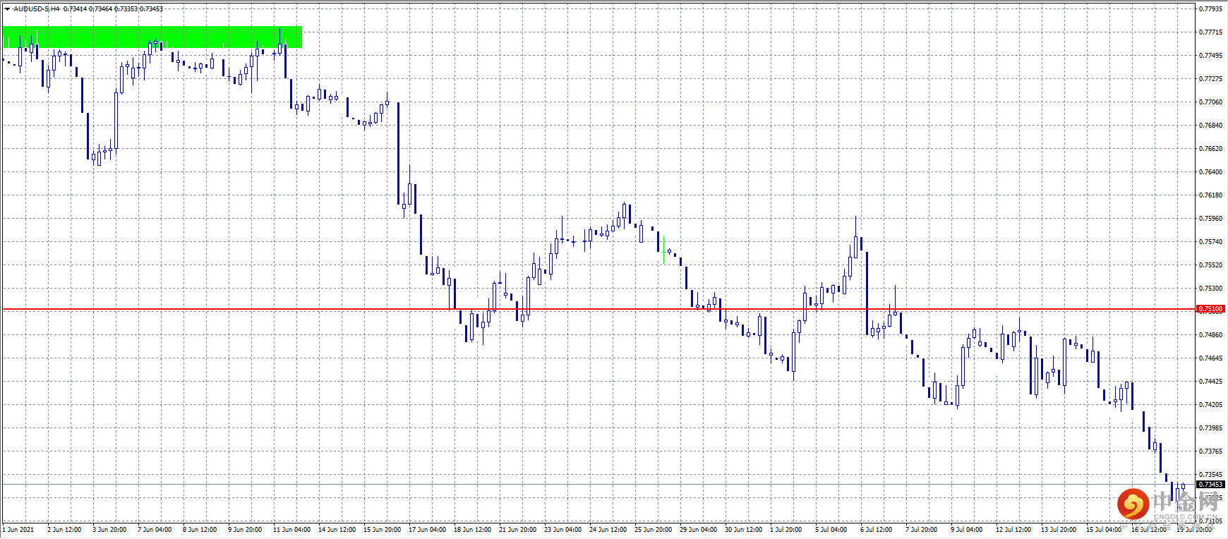 20210720-9.png 20210720-9.png