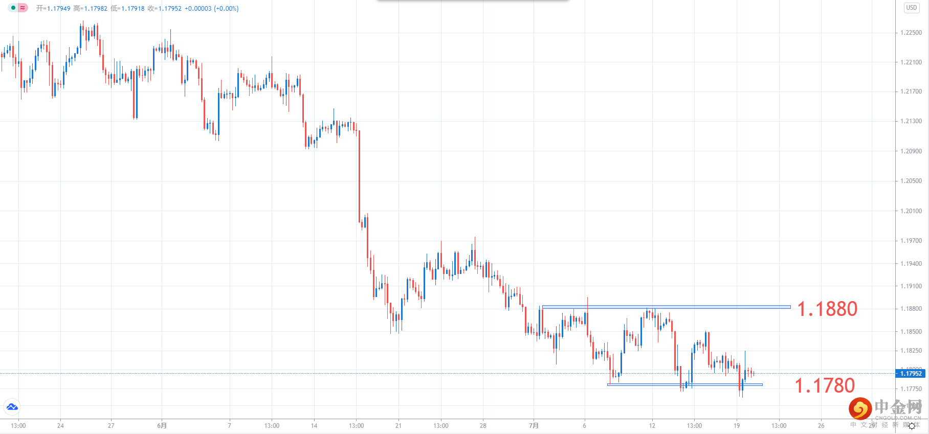 EURUSD.png EURUSD.png