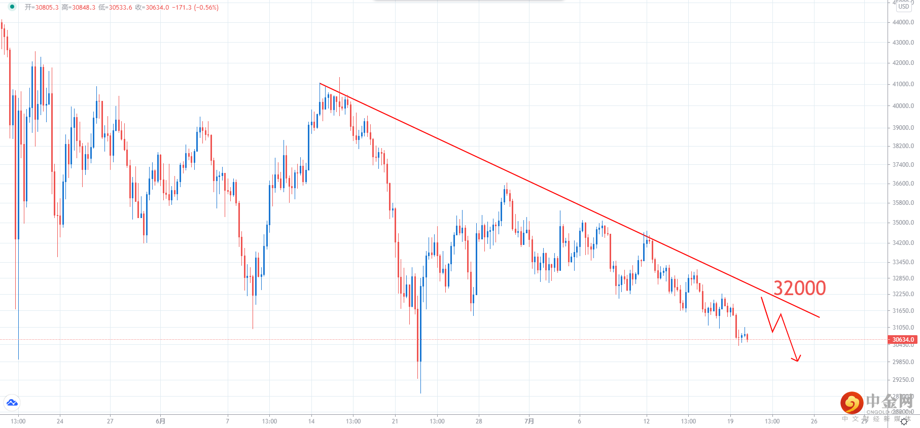 BTCUSD.png BTCUSD.png
