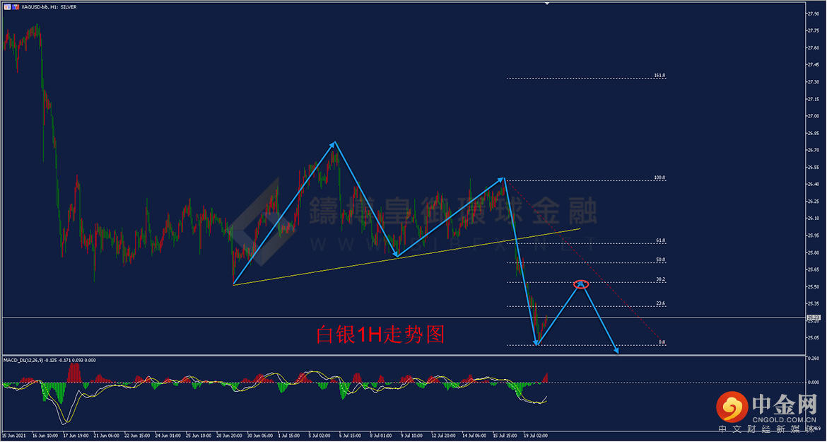 铸博皇御 铸博皇御