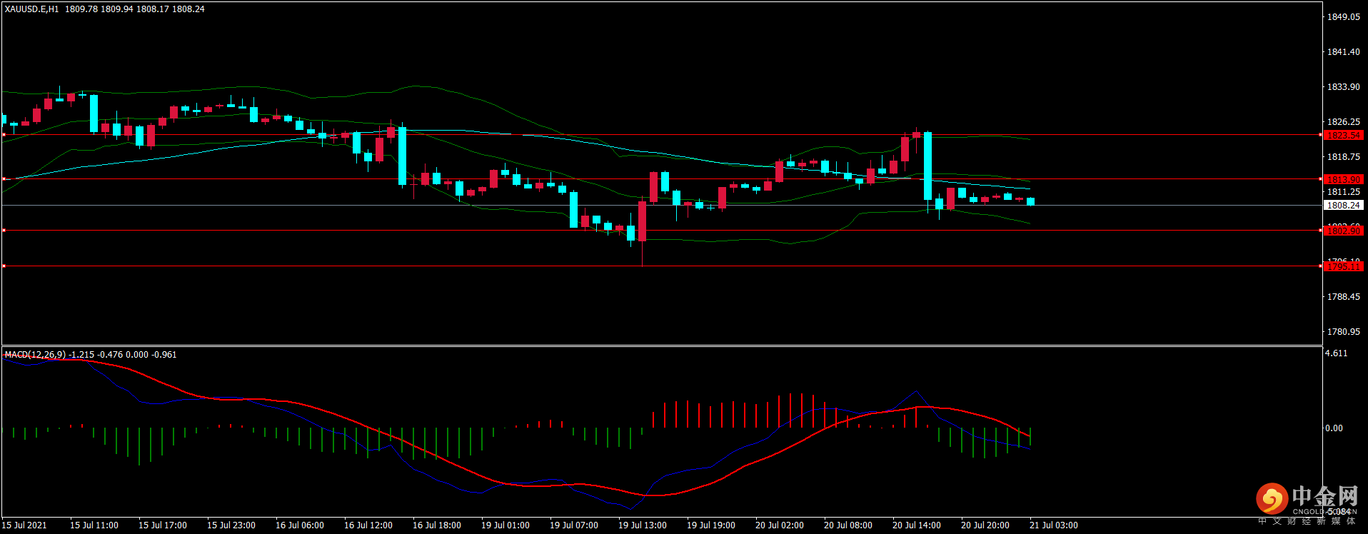 图片4.png 图片4.png