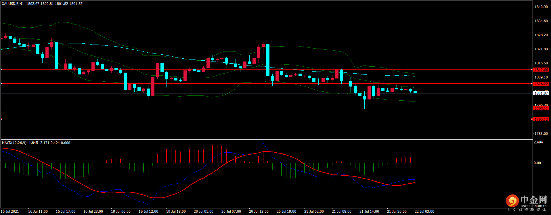 图片4.png 图片4.png