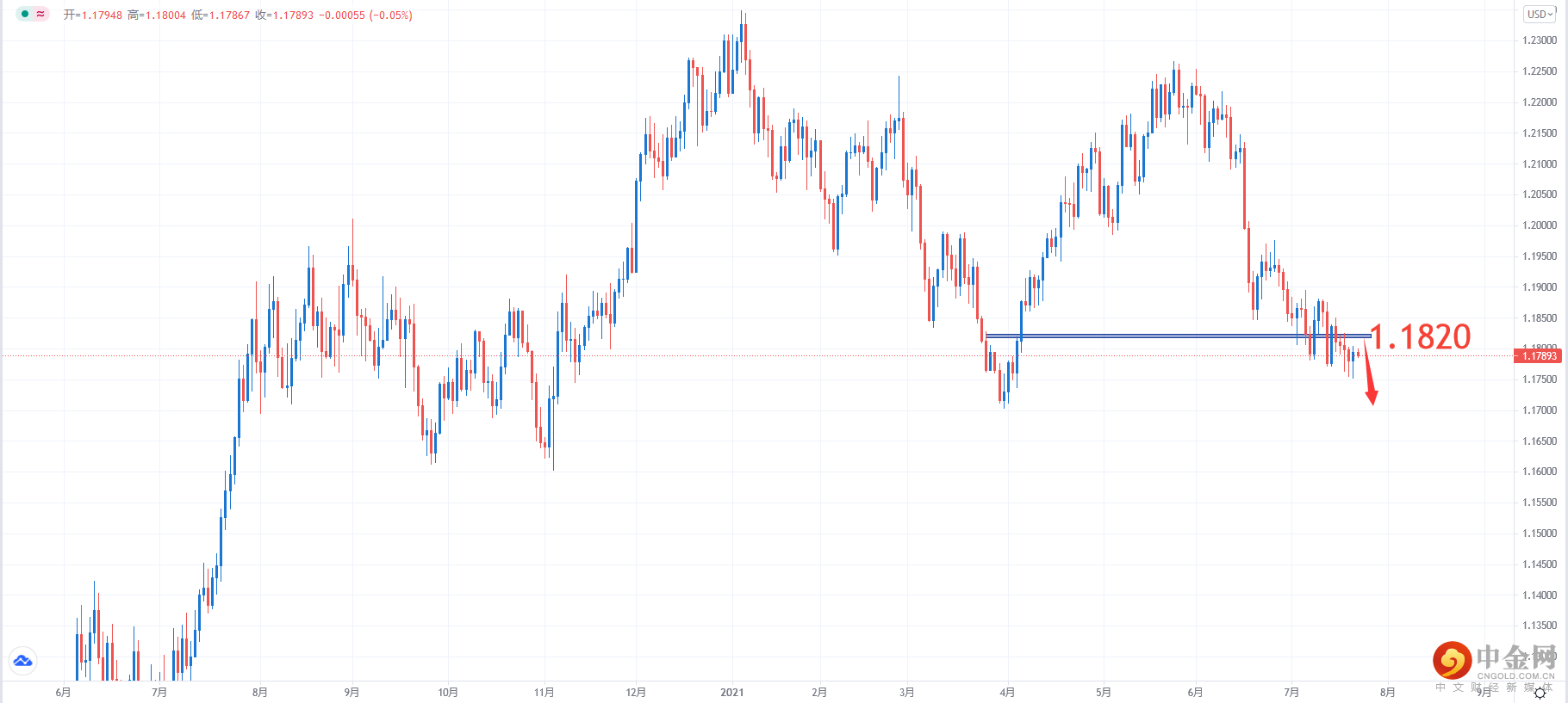 EURUSD.png EURUSD.png
