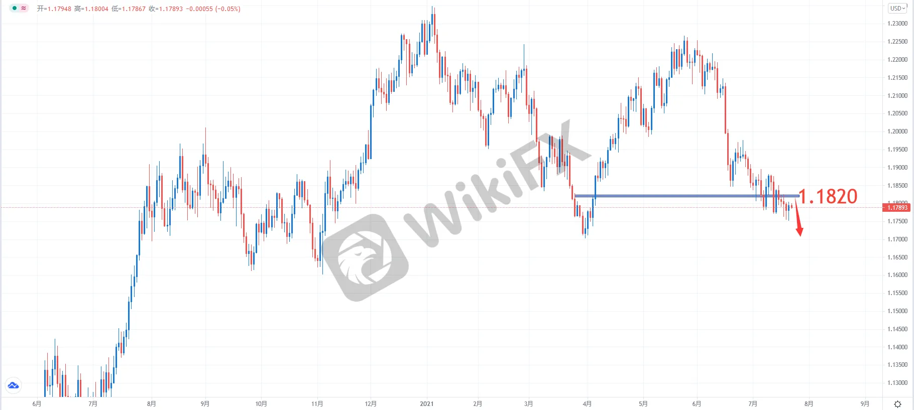 EURUSD.png EURUSD.png