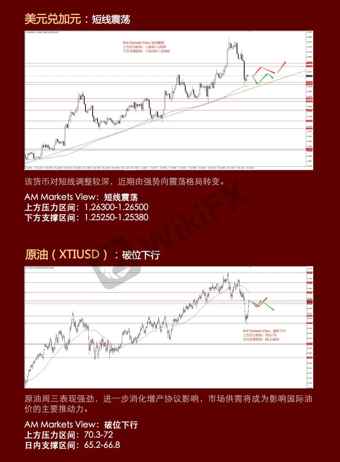 7.22分析报告(欧央行利率决议指引方向?黄金决战1800?)_03.jpg