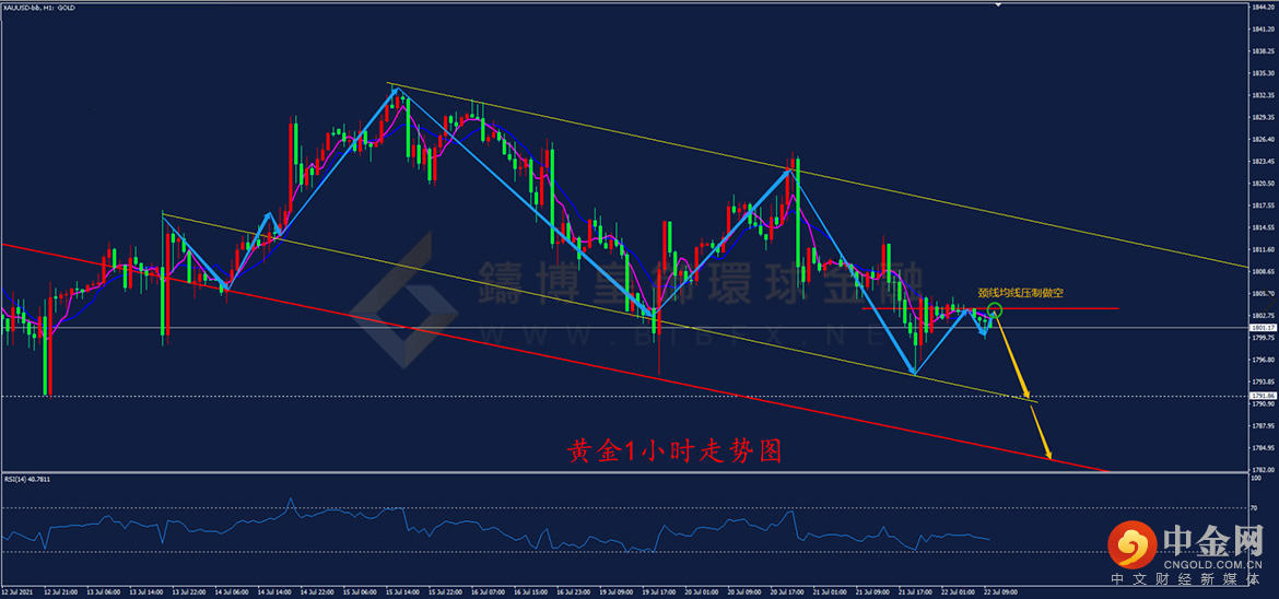 铸博皇御 铸博皇御