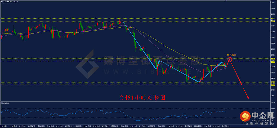 铸博皇御 铸博皇御