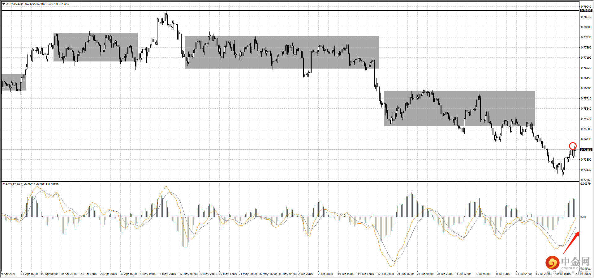 AUD.png