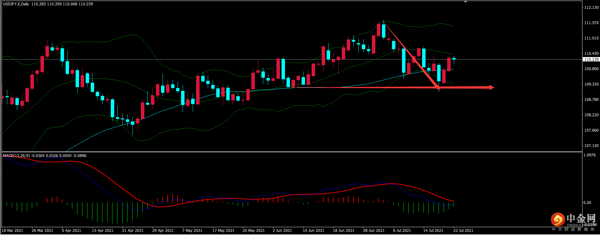 图片5.png 图片5.png