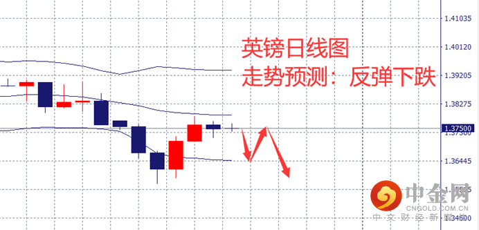 图片9-英镑.png