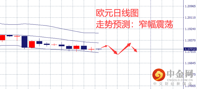 图片8-欧元.png