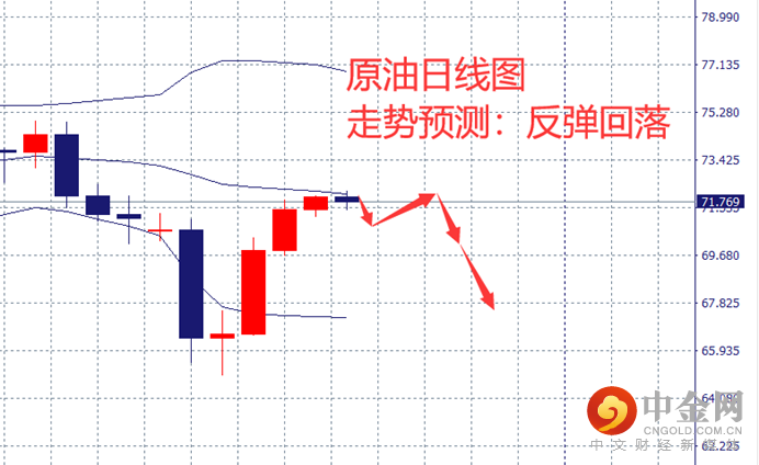 图片7-原油.png