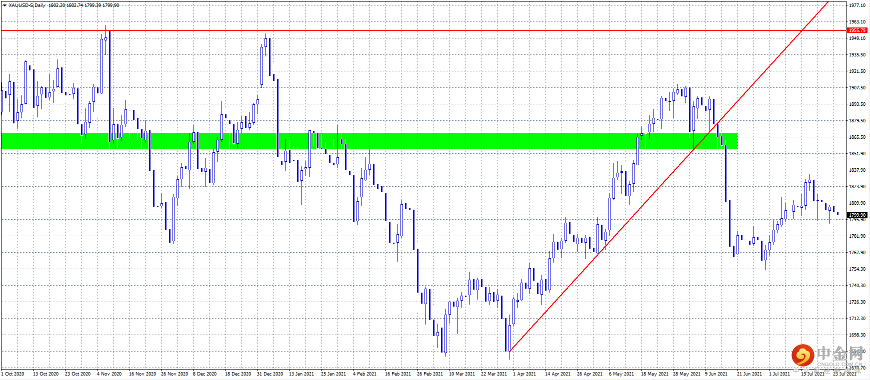 20210726-1.png 20210726-1.png