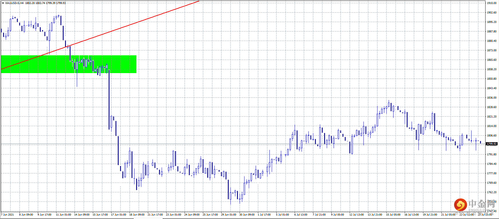 20210726-2.png 20210726-2.png