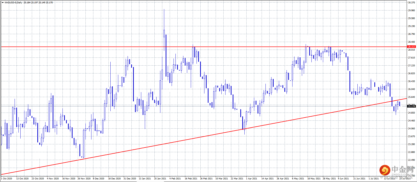 20210726-3.png 20210726-3.png