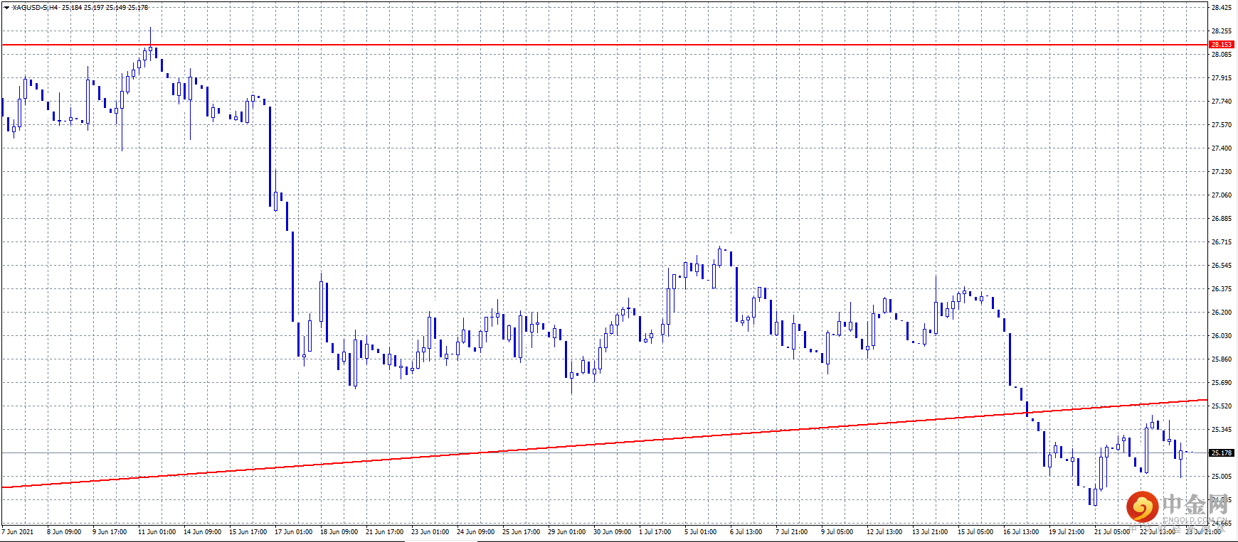 20210726-4.png 20210726-4.png