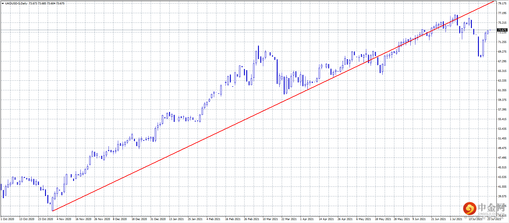 20210726-5.png 20210726-5.png