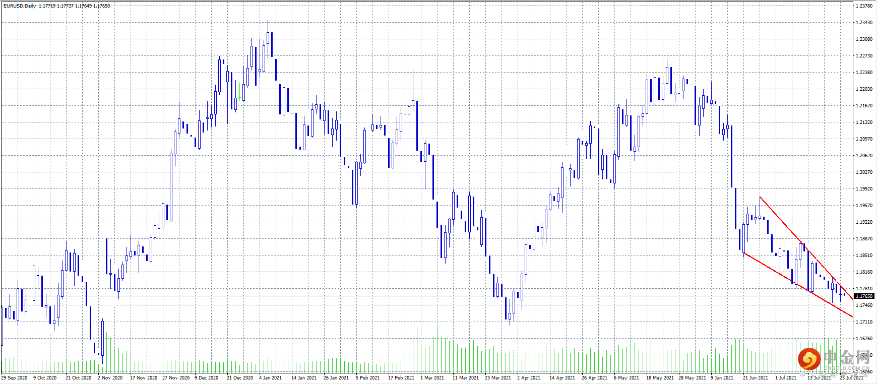 20210726-6.png 20210726-6.png