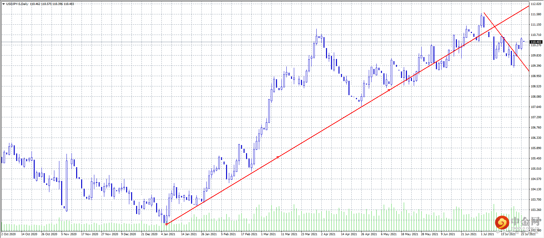 20210726-8.png 20210726-8.png