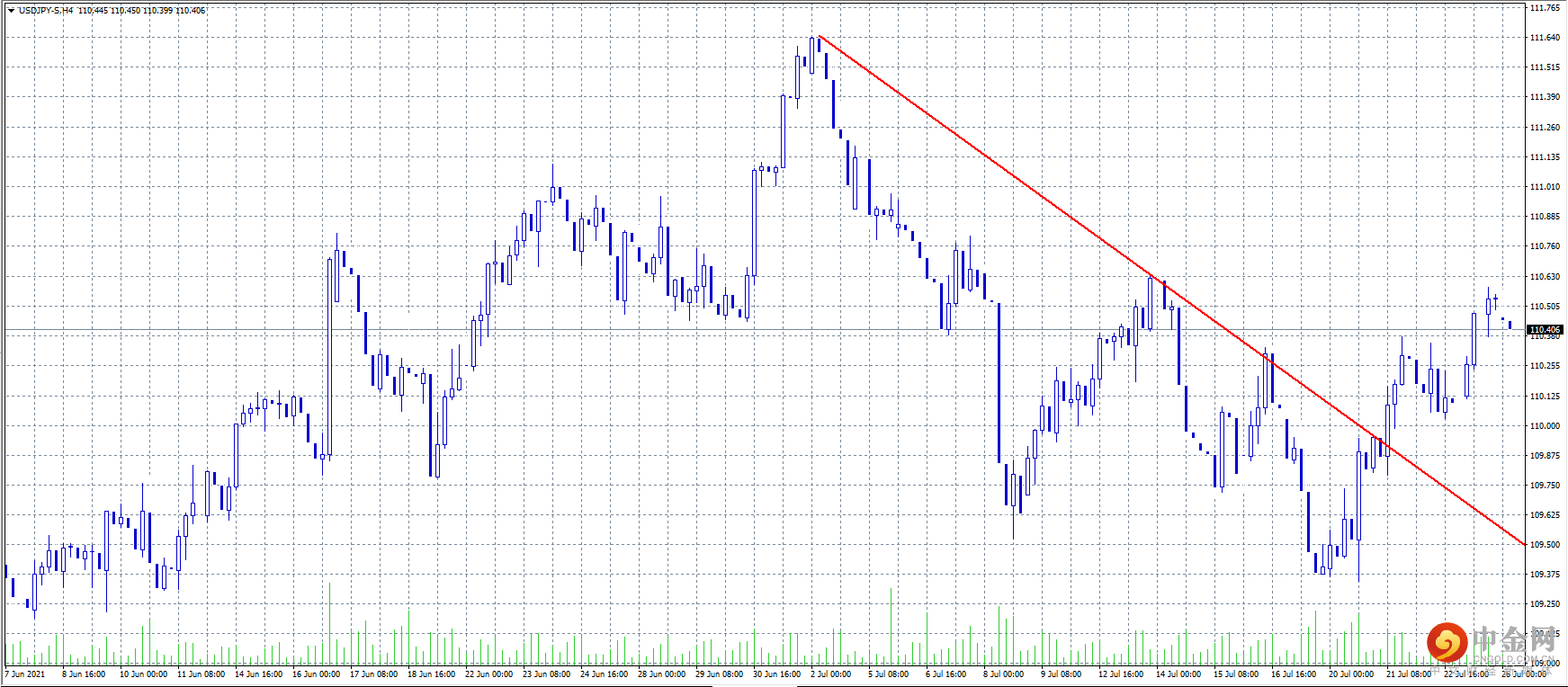 20210726-9.png 20210726-9.png