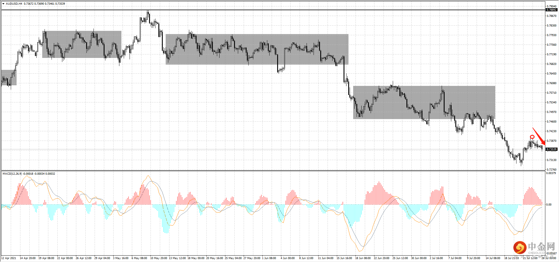 AUD.png