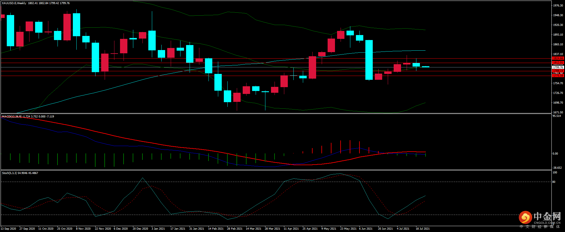 图片4.png 图片4.png