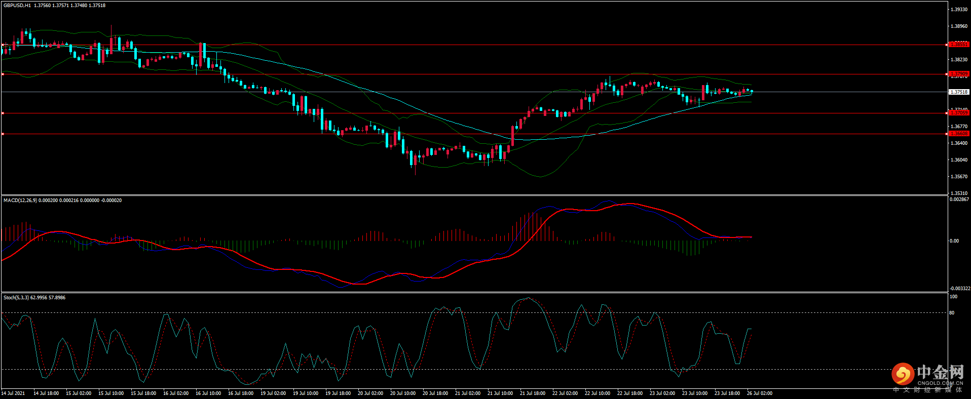 图片6-2.png 图片6-2.png