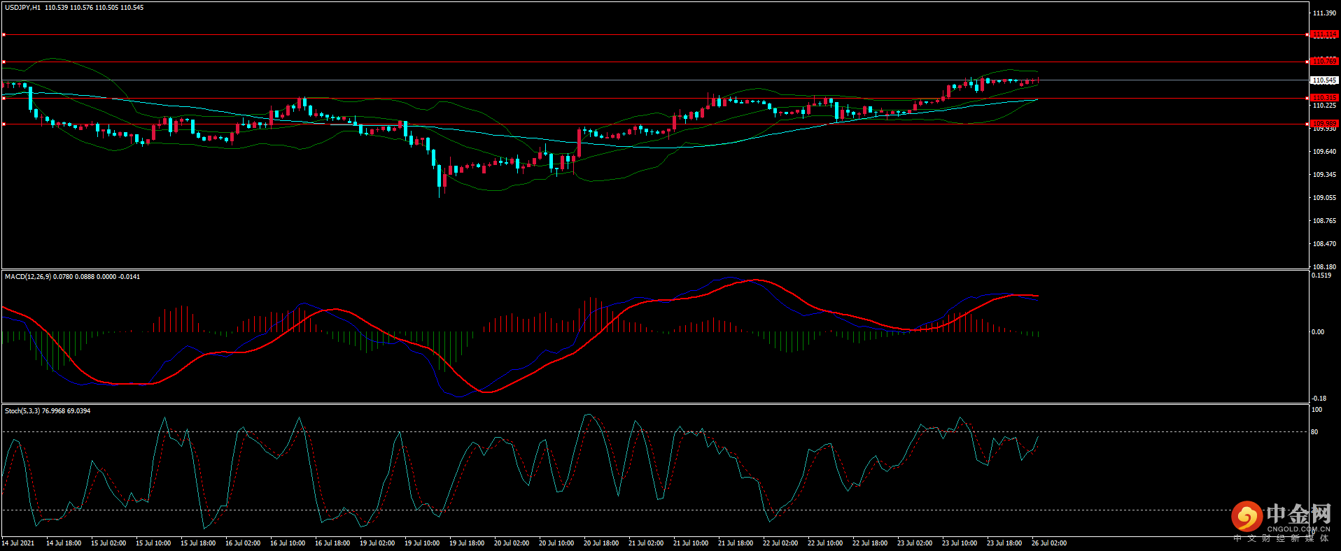 图片6-3.png 图片6-3.png