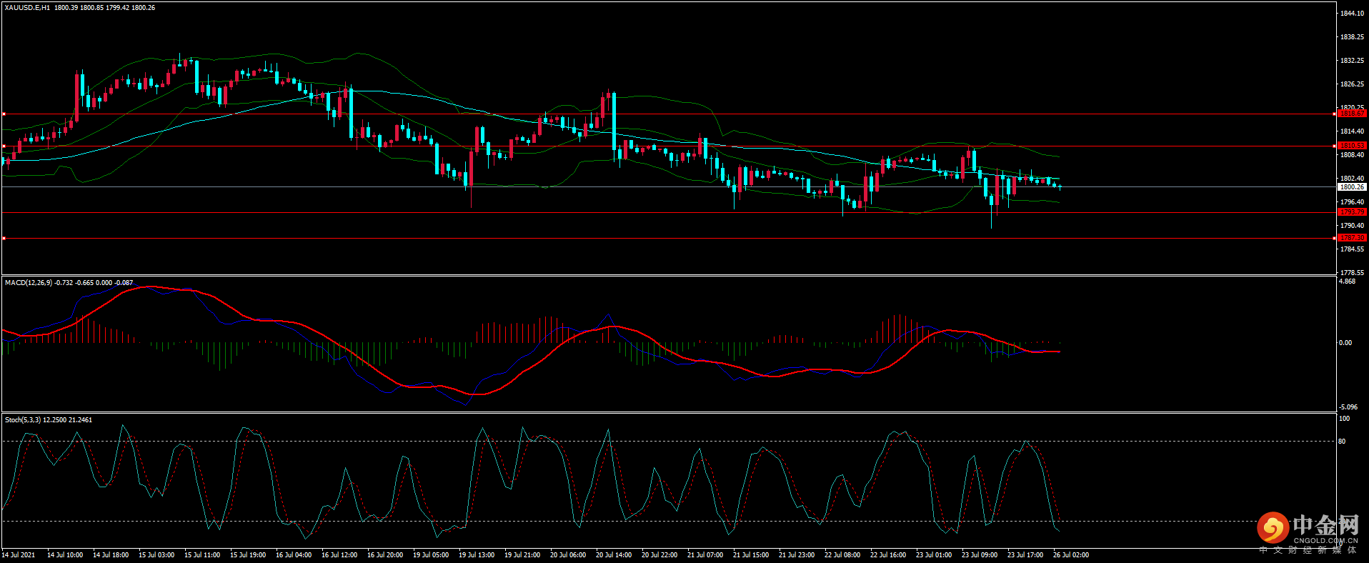 图片6-4.png 图片6-4.png