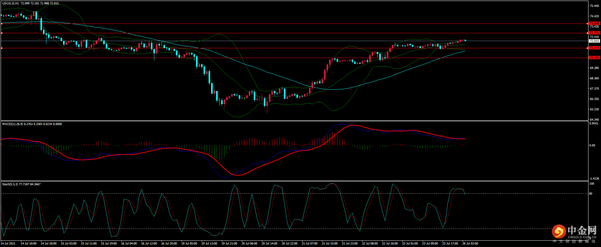 图片6-5.png 图片6-5.png