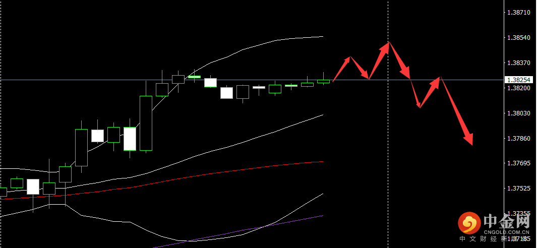 英镑.png 英镑.png