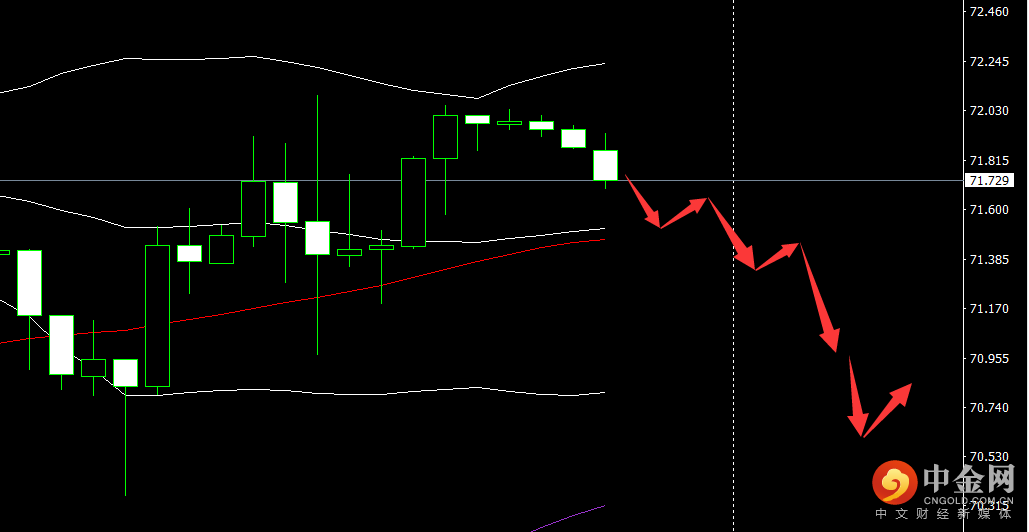 原油.png 原油.png