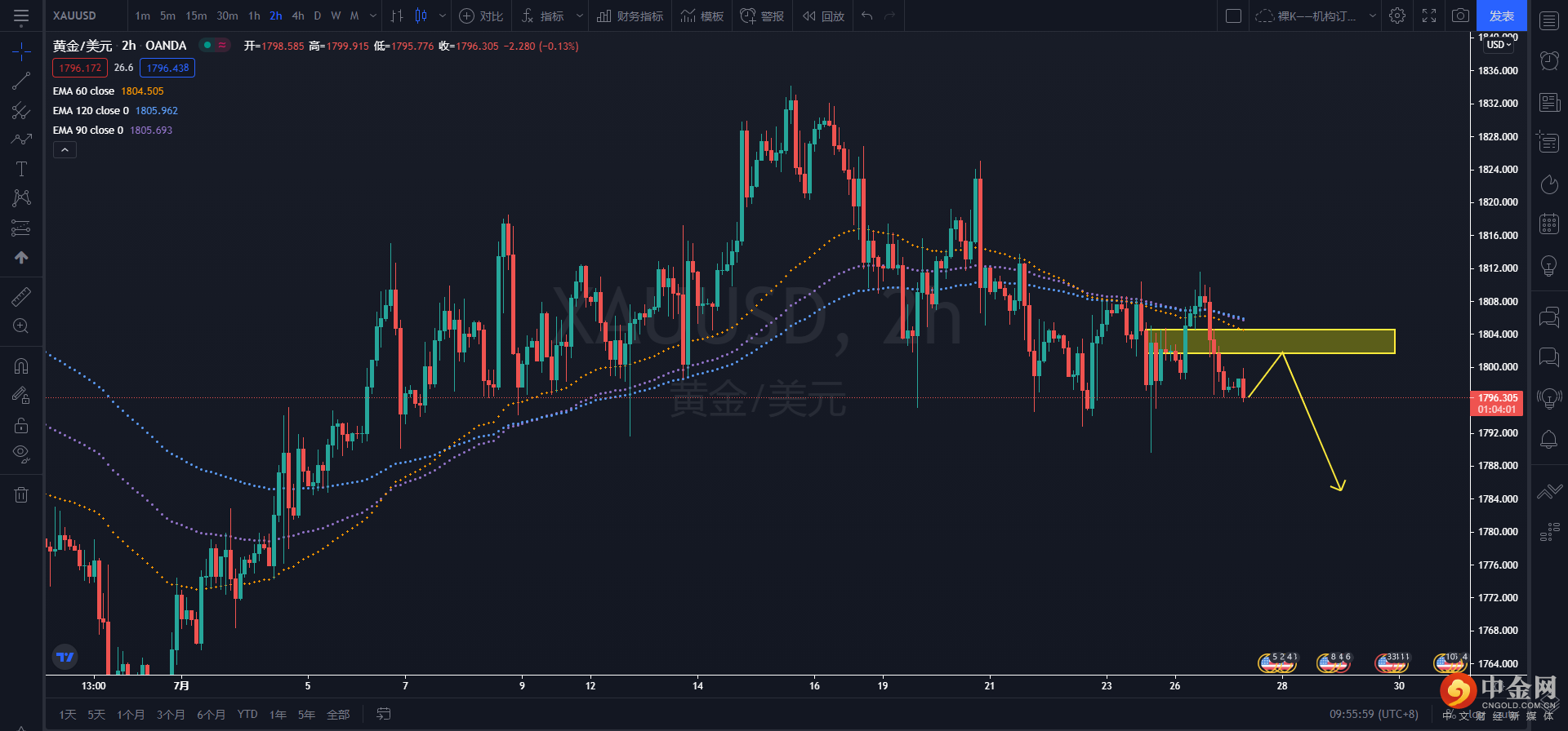 黄金.png 黄金.png