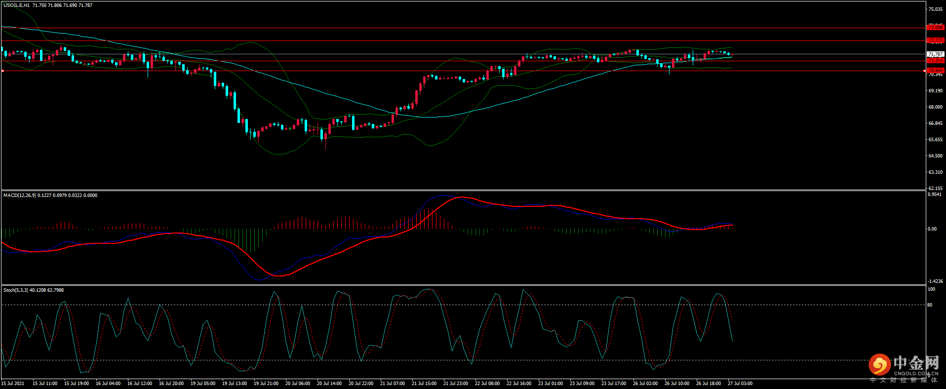 图片5.png 图片5.png