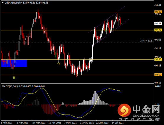 20210727-1.png 20210727-1.png