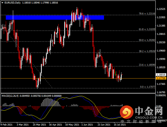 20210727-2.png 20210727-2.png